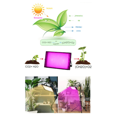 Фитолампа для растений Florel подвесная 300 Вт 216 LED-6